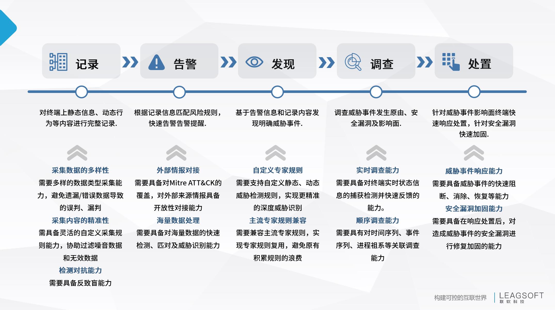 /ueditor/image/20230110/1673341559088085/545360f5e0a1f9ad8218f0b49c33e846.jpg 微信截圖_20221221104757.jpg