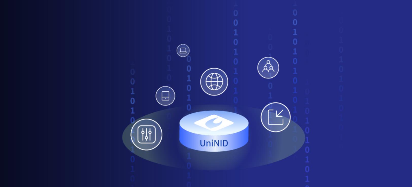 聯(lián)軟UniNID網(wǎng)絡(luò)智能防御系統(tǒng)