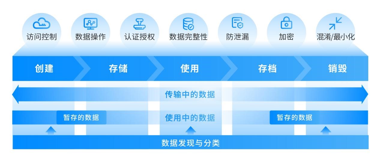 /ueditor/image/20230829/1693279728486162/f9bd6dfdf4d4ff2dce1ad0c5ede36d05.jpg pic2.jpg