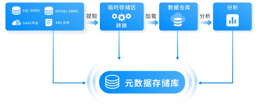 /ueditor/image/20230829/1693279775554807/95cd23a47109e0db4cd1b65b2cfbce10.jpg pic4.jpg