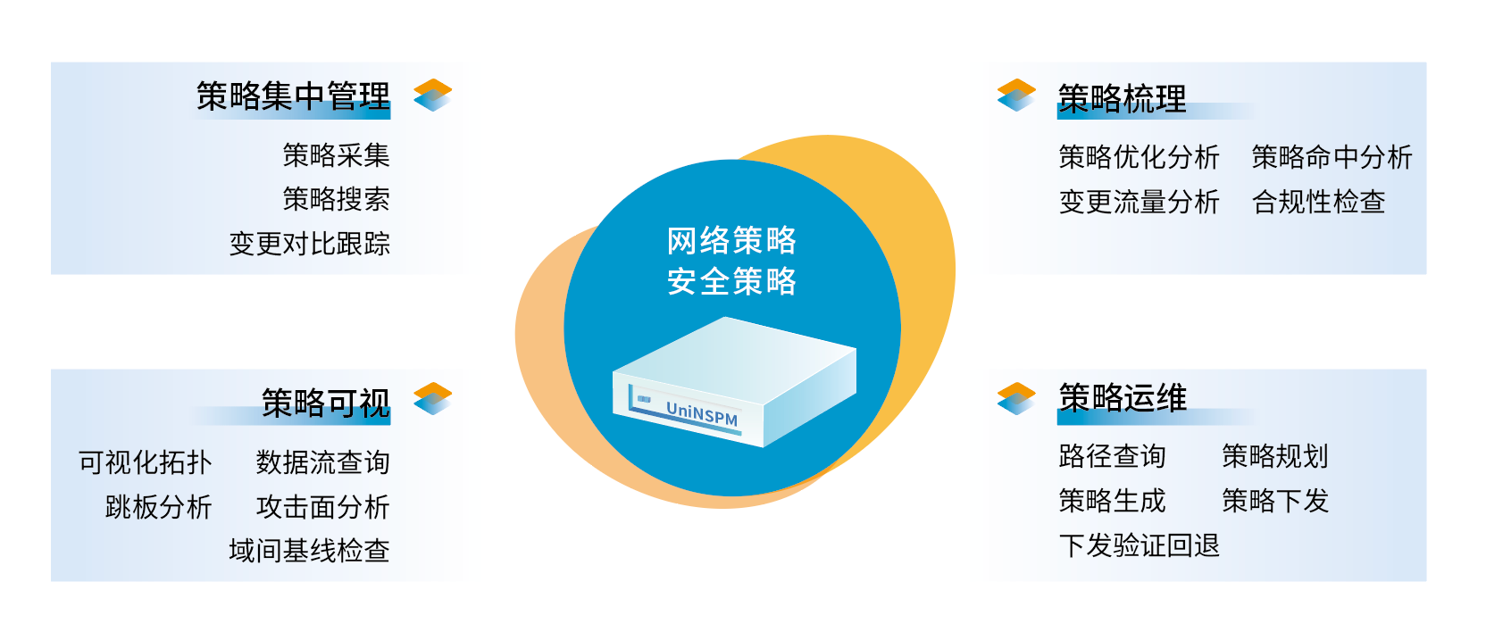 /ueditor/image/20231225/1703469285388565/e1f514f8c4e4e7800a9ea78de50fd8ed.png 結(jié)構圖22.png