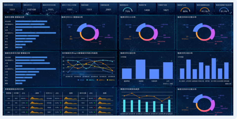 /ueditor/image/20240307/1709793942579453/cac26bcb2c799152b737d4211907c458.png image.png