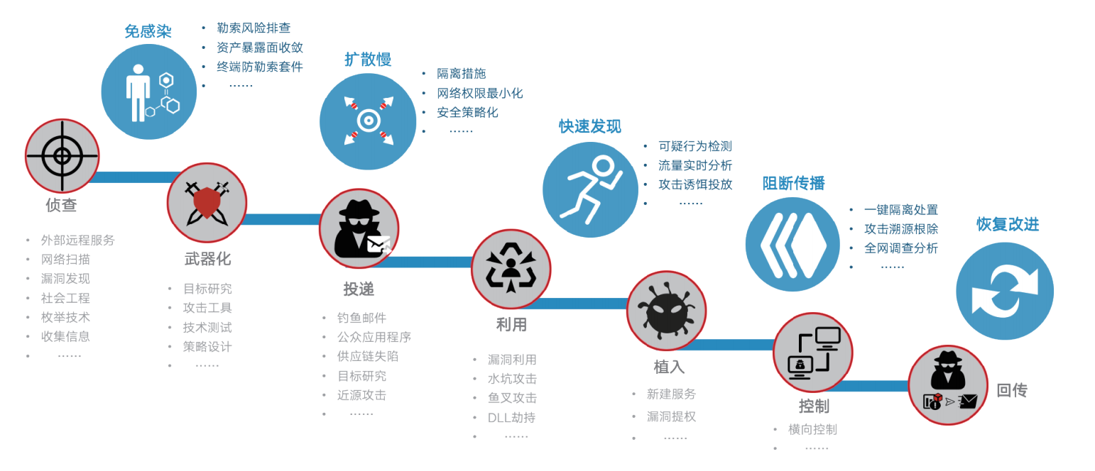 /ueditor/image/20240419/1713520126952778/d3ce6b334bbe2fd3edc3f7e2baef8847.png /ueditor/image/20240419/1713520126952778/d3ce6b334bbe2fd3edc3f7e2baef8847.png