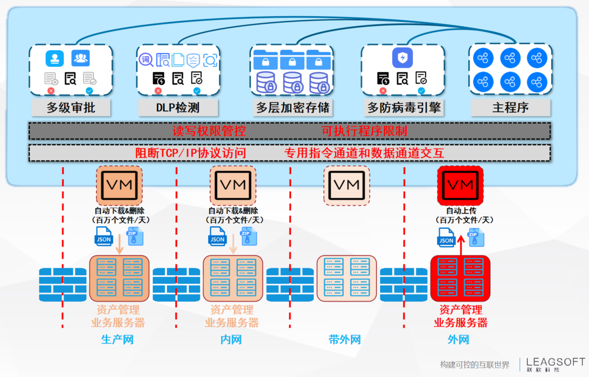 /ueditor/image/20240430/1714467702533221/8f77485e97c061680be26915d99ec1ef.png /ueditor/image/20240430/1714467702533221/8f77485e97c061680be26915d99ec1ef.png