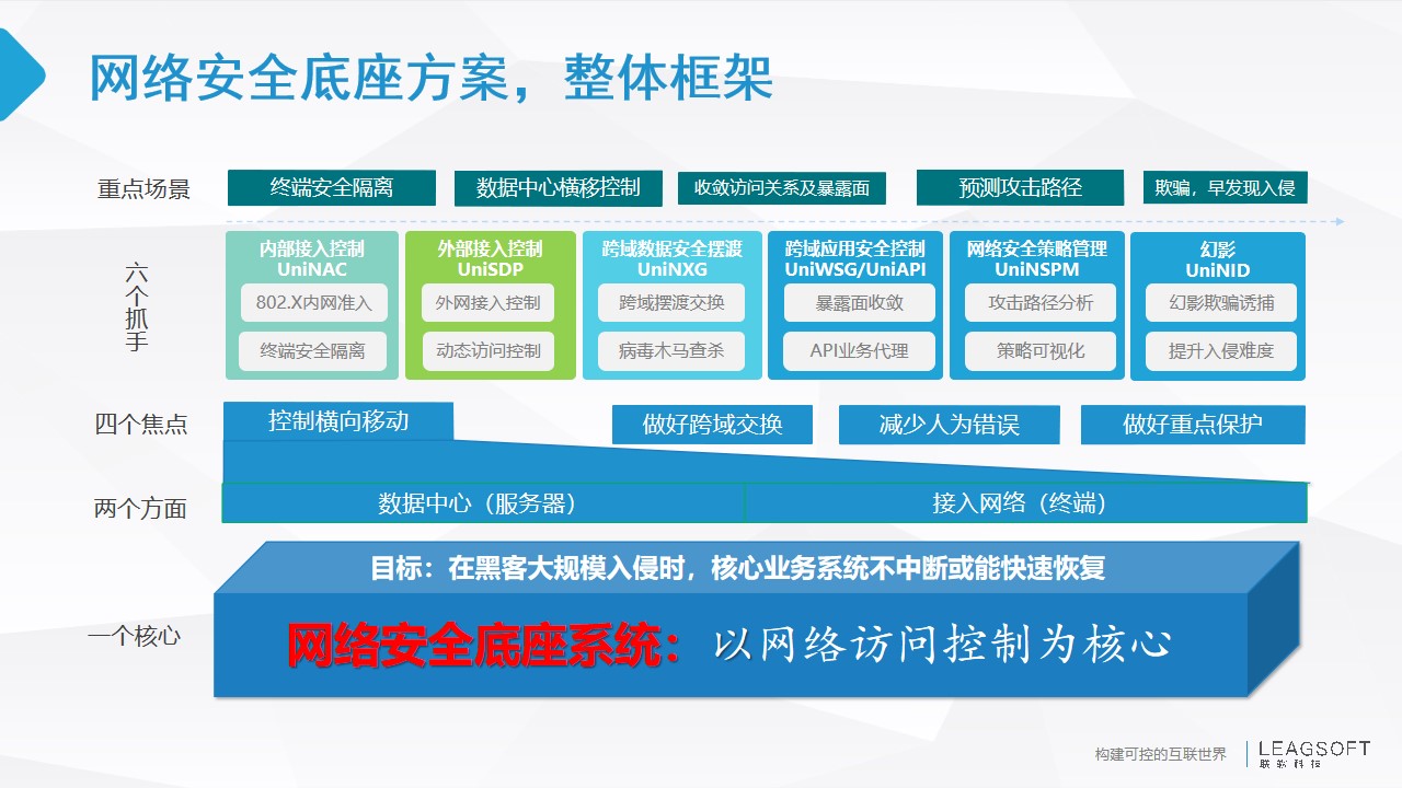 /ueditor/image/20240430/1714467967647410/c9d1ebe50afd5fd994c7999b4c109e87.jpg /ueditor/image/20240430/1714467967647410/c9d1ebe50afd5fd994c7999b4c109e87.jpg