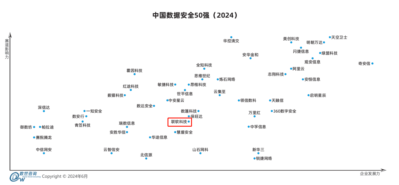 /ueditor/image/20240617/1718617884298442/fcdbfb9a98e8de9f624ff39bf187c5af.png /ueditor/image/20240617/1718617884298442/fcdbfb9a98e8de9f624ff39bf187c5af.png