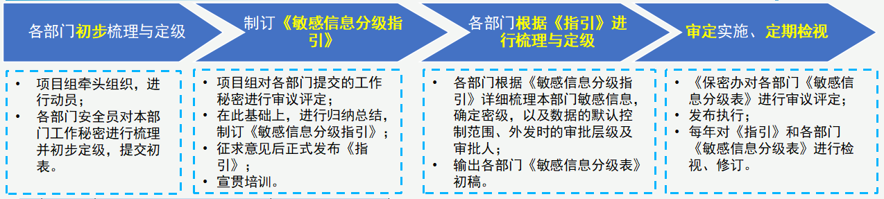 /ueditor/image/20240729/1722241276502391/8531f1fd5053e7a045b747f4b6d1a000.png /ueditor/image/20240729/1722241276502391/8531f1fd5053e7a045b747f4b6d1a000.png