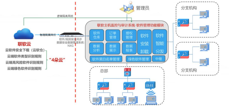 /ueditor/image/20241104/1730690944048178/93abfc5e2489a98c4151984c2666ba22.png /ueditor/image/20241104/1730690944048178/93abfc5e2489a98c4151984c2666ba22.png