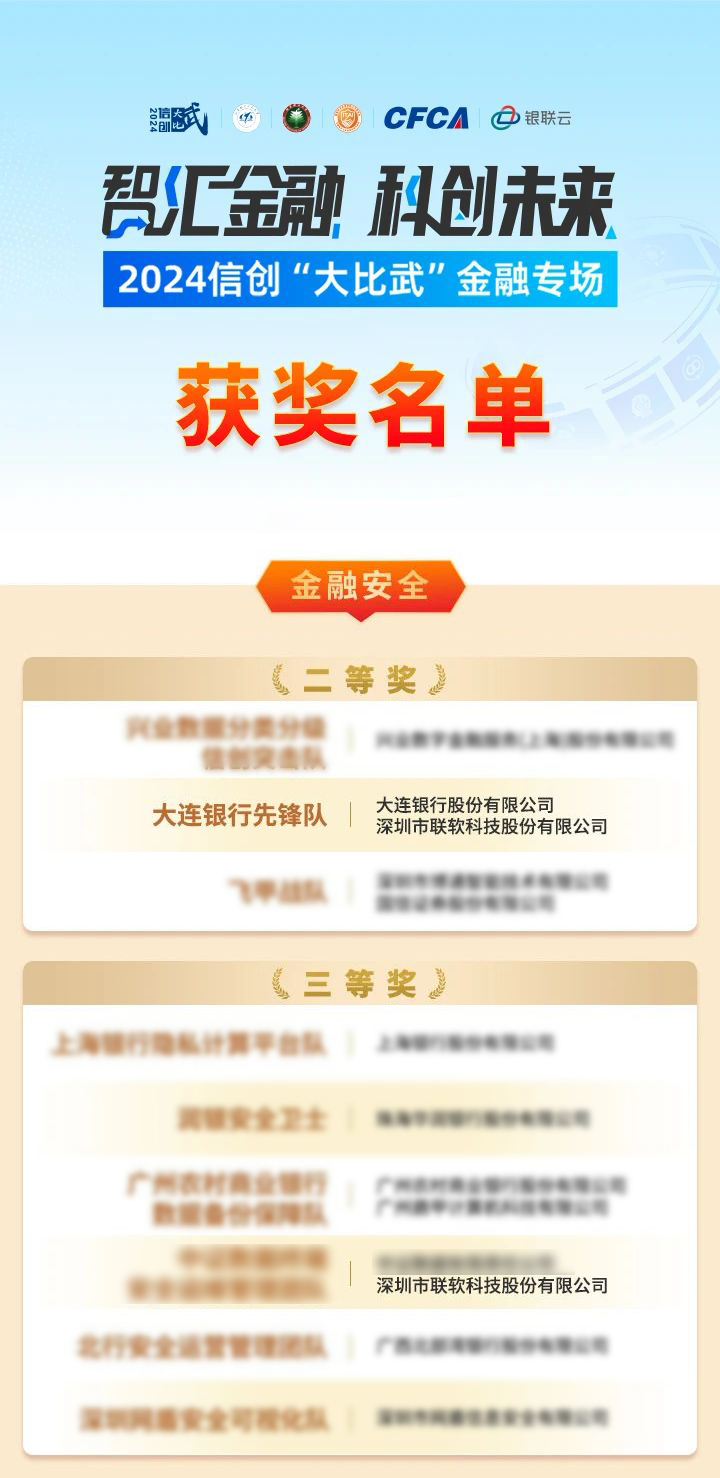 /ueditor/image/20250113/1736756044645963/f202e0867aad6d2dbaa98d8e2623ae6f.png 獲獎(jiǎng)長(zhǎng)圖(4).png