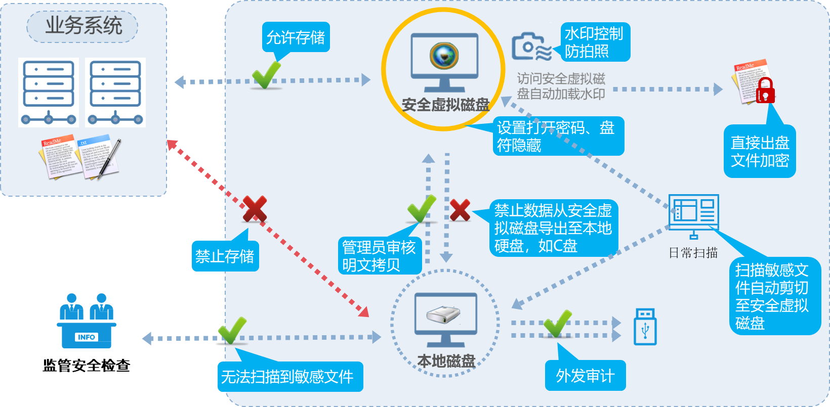 /ueditor/image/20250123/1737623619080751/f7e89ac0c030e2cee1d5db38a5cd7b9f.png /ueditor/image/20250123/1737623619080751/f7e89ac0c030e2cee1d5db38a5cd7b9f.png