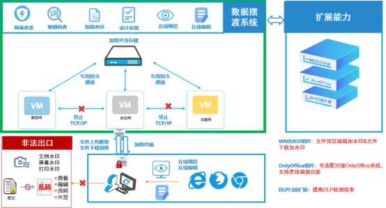 /ueditor/image/20250318/1742279666154170/8bd92daa802b07b28ee34459786d58f8.png image.png