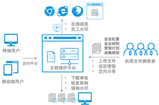 /ueditor/image/20250318/1742279683963548/615b9807b2419e1f049052dc09d40806.png image.png