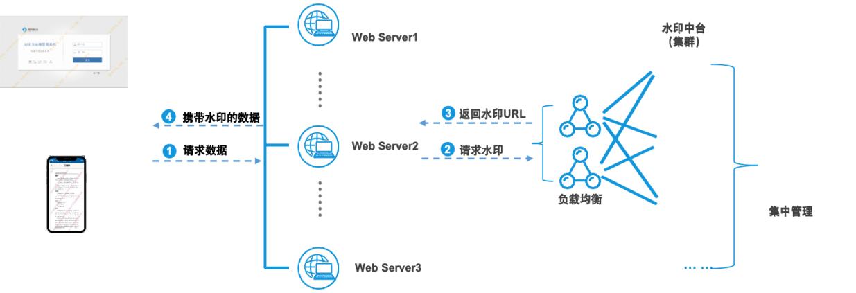 /ueditor/image/20250327/1743060405104323/0954bfd012007310a96c4669b28f6ed7.jpg /ueditor/image/20250327/1743060405104323/0954bfd012007310a96c4669b28f6ed7.jpg