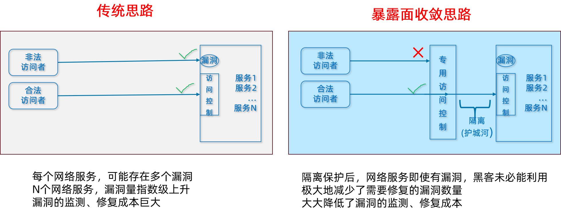 /ueditor/image/20250416/1744786732450178/20347ece42f6b5e8fcbe69e1fd1fda60.jpg /ueditor/image/20250416/1744786732450178/20347ece42f6b5e8fcbe69e1fd1fda60.jpg