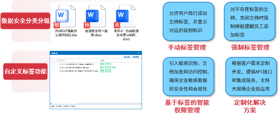 /ueditor/image/20250416/1744792246312146/560e222855d6670e2f3f63b6427d3cd2.png /ueditor/image/20250416/1744792246312146/560e222855d6670e2f3f63b6427d3cd2.png