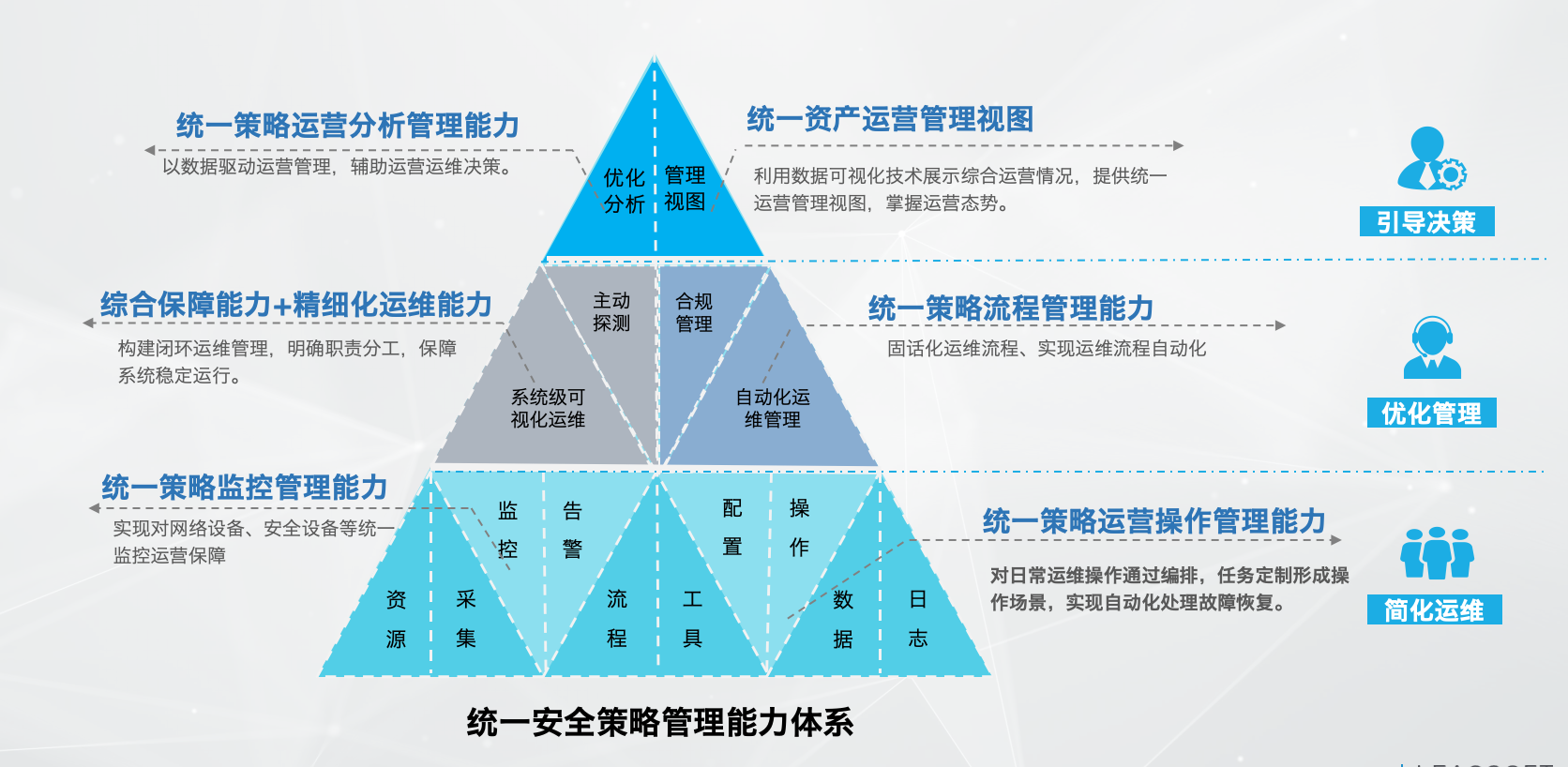 /ueditor/image/20250605/1749094596571118/8efcb1b9aac46e838402f569eb7a5857.png /ueditor/image/20250605/1749094596571118/8efcb1b9aac46e838402f569eb7a5857.png