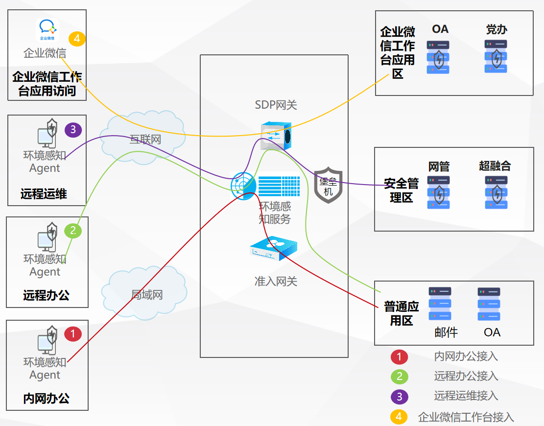 /ueditor/image/20250715/1752564902951798/14a996fc7c69b21cef95432cc25266b4.png /ueditor/image/20250715/1752564902951798/14a996fc7c69b21cef95432cc25266b4.png