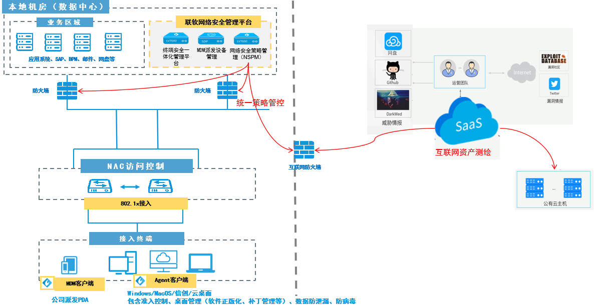 /ueditor/image/20250722/1753150797308108/1cb27103ad7c729caafb3e56aa5f0611.png /ueditor/image/20250722/1753150797308108/1cb27103ad7c729caafb3e56aa5f0611.png