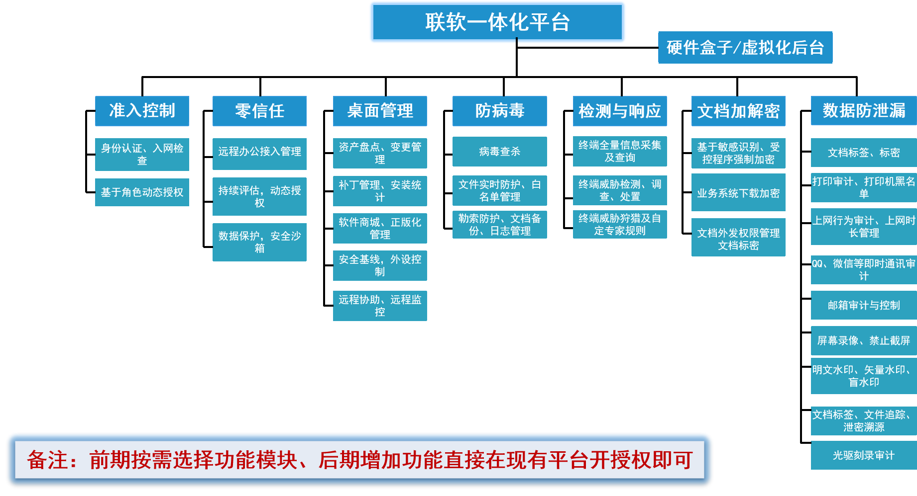 /ueditor/image/20250728/1753684226961590/07518bac062e4e1388f5c978a72c990c.png /ueditor/image/20250728/1753684226961590/07518bac062e4e1388f5c978a72c990c.png