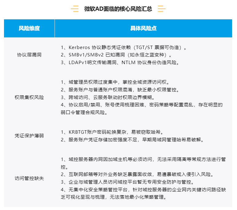 /ueditor/image/20251224/1766559190268546/7149603f3487c792886ed4fada77e9e6.png /ueditor/image/20251224/1766559190268546/7149603f3487c792886ed4fada77e9e6.png