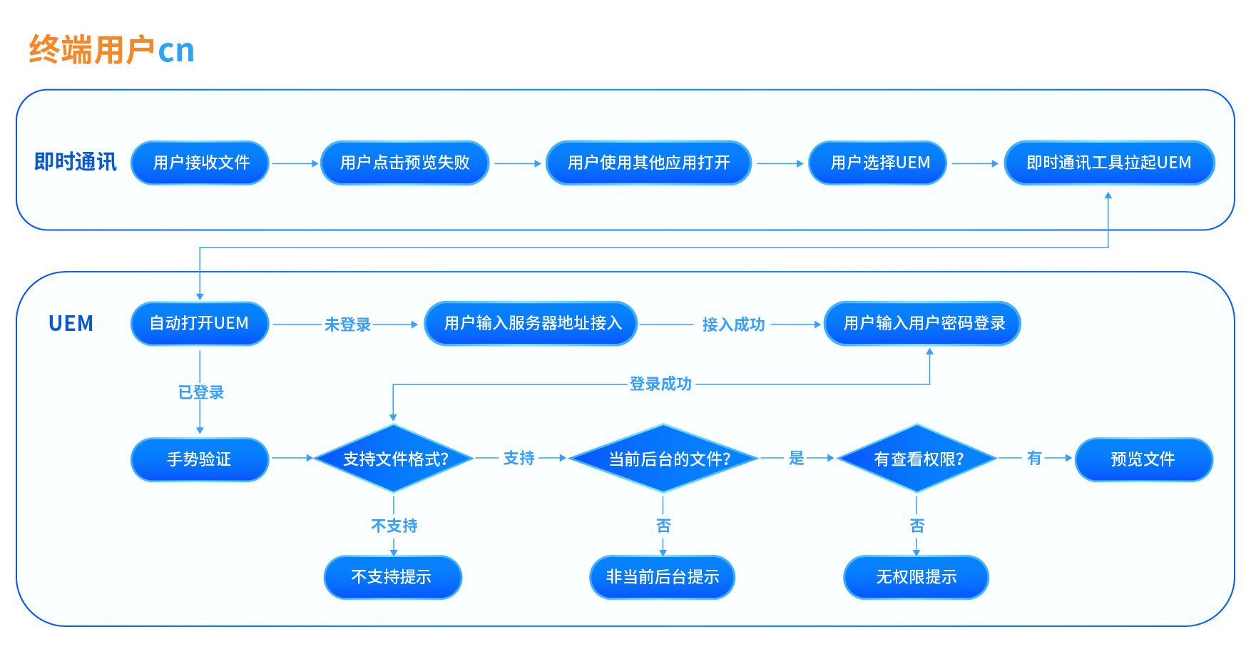 /ueditor/image/20260210/1770695666802285/f186f731cc721280ee366681918f0b91.png /ueditor/image/20260210/1770695666802285/f186f731cc721280ee366681918f0b91.png