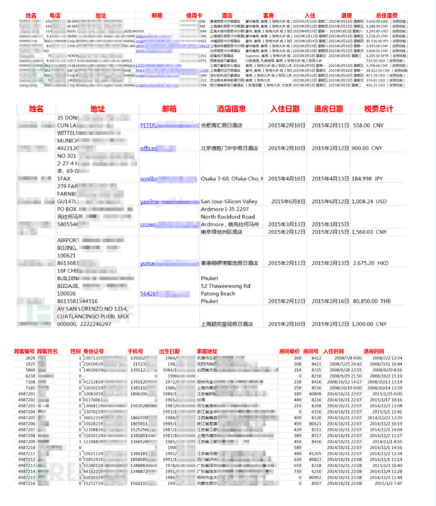 酒店開(kāi)房信息泄露